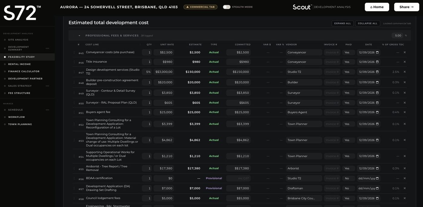Scout cost tracking — line-by-line budget, estimate against actual